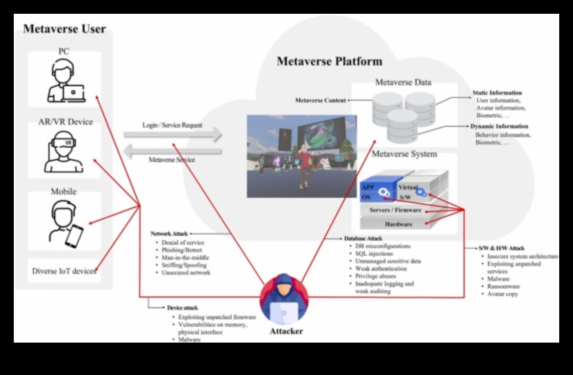 מעבר להייפ דוחף את הגבולות של חקר הטכנולוגיה המודרנית 4 מעבר להייפ: לדחוף גבולות בחקר הטכנולוגיה המודרנית