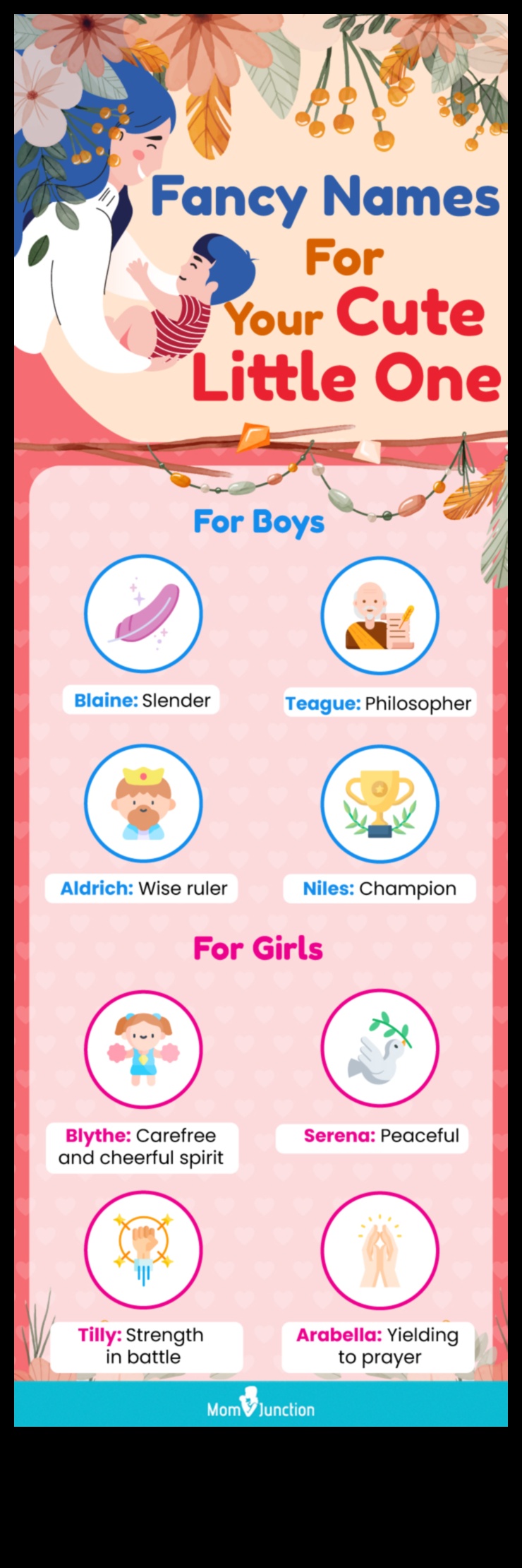 בחירות מקסימות שמות תינוקות חביבים ומלבבים עבור הקטן שלך 2 בחירות מקסימות: שמות תינוקות חביבים ומלאי לב