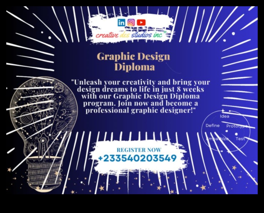 עיצוב חלומות: שחרור יצירתיות באמנות גרפית