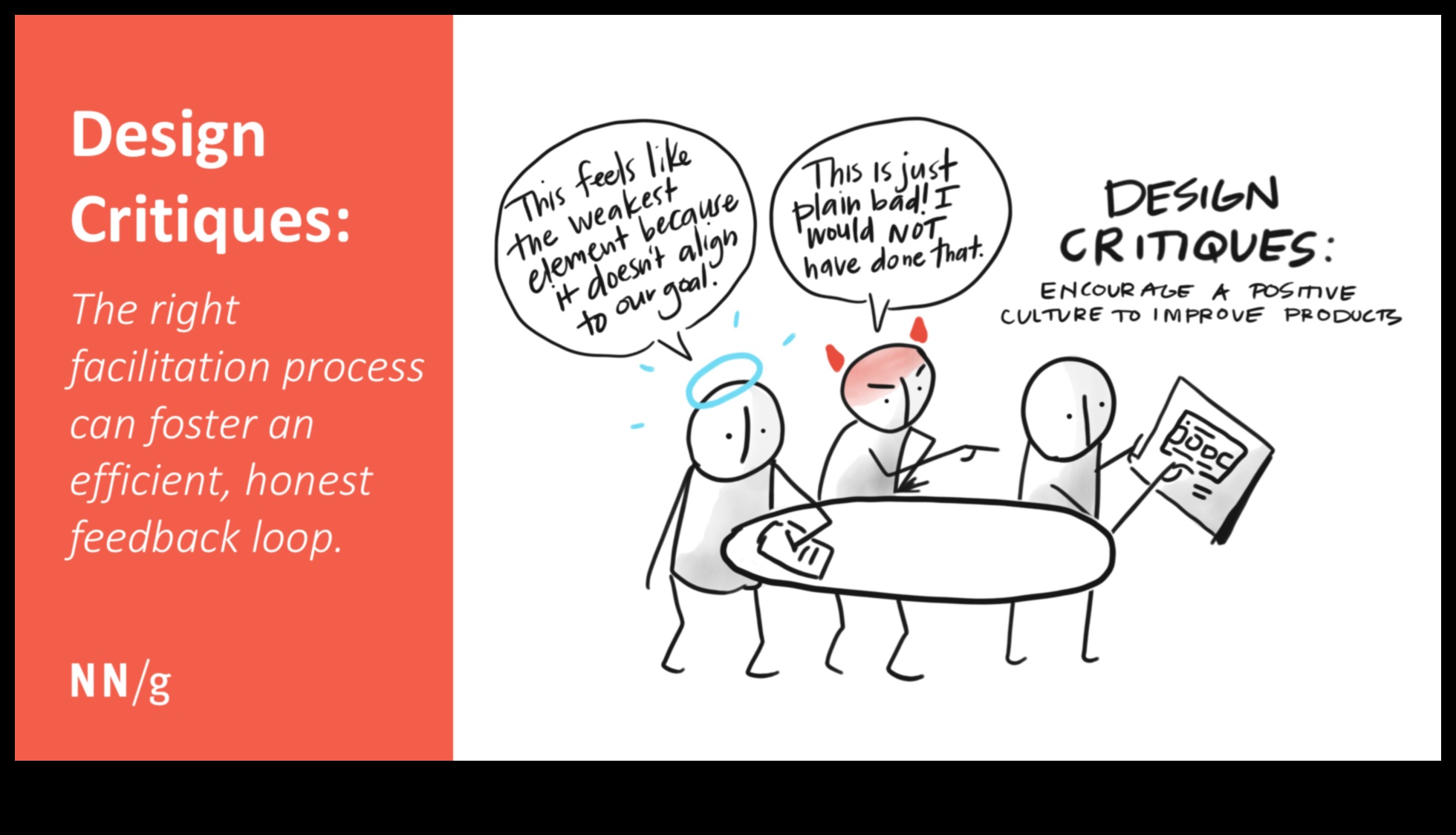 חידוד עיצוב בדייקנות: ההשפעה של ביקורת בונה