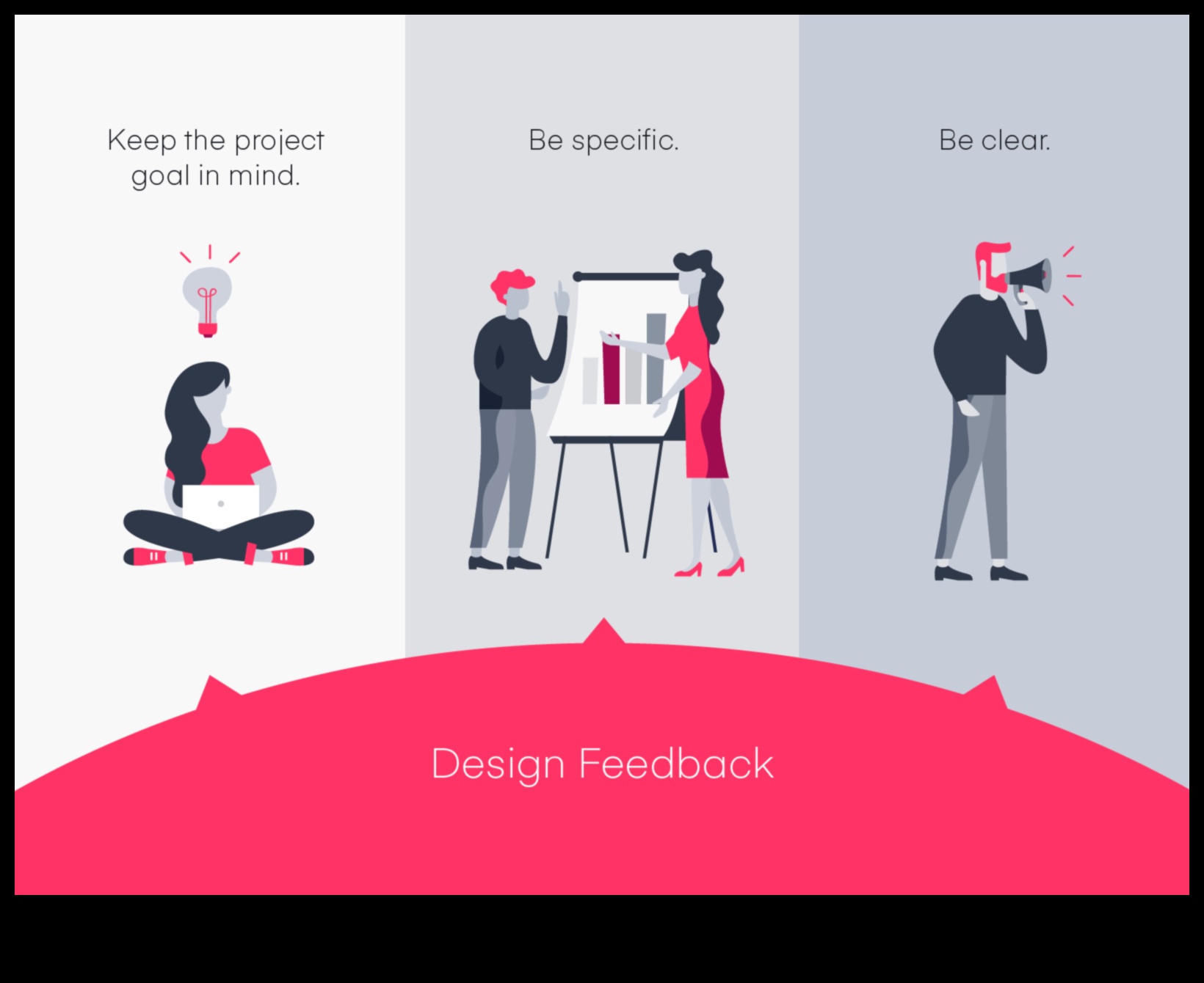 חידוד עיצוב בדייקנות: ההשפעה של ביקורת בונה