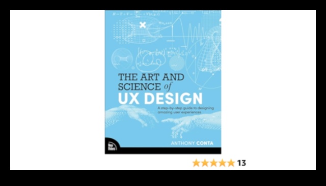 עיצוב חלומות האמנות והמדע של פיתוח UXUI 3 עיצוב חלומות: האמנות והמדע של פיתוח UX/UI