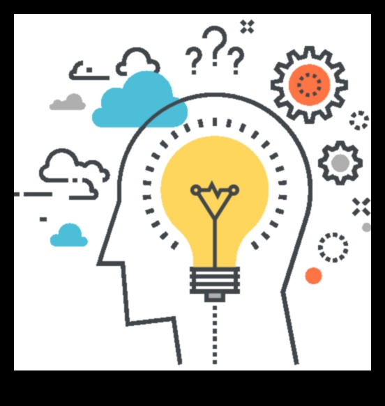 קנבסים יצירתיים אמנות החשיבה העיצובית חקר 4 קנבסים יצירתיים: אמנות חקר החשיבה העיצובית