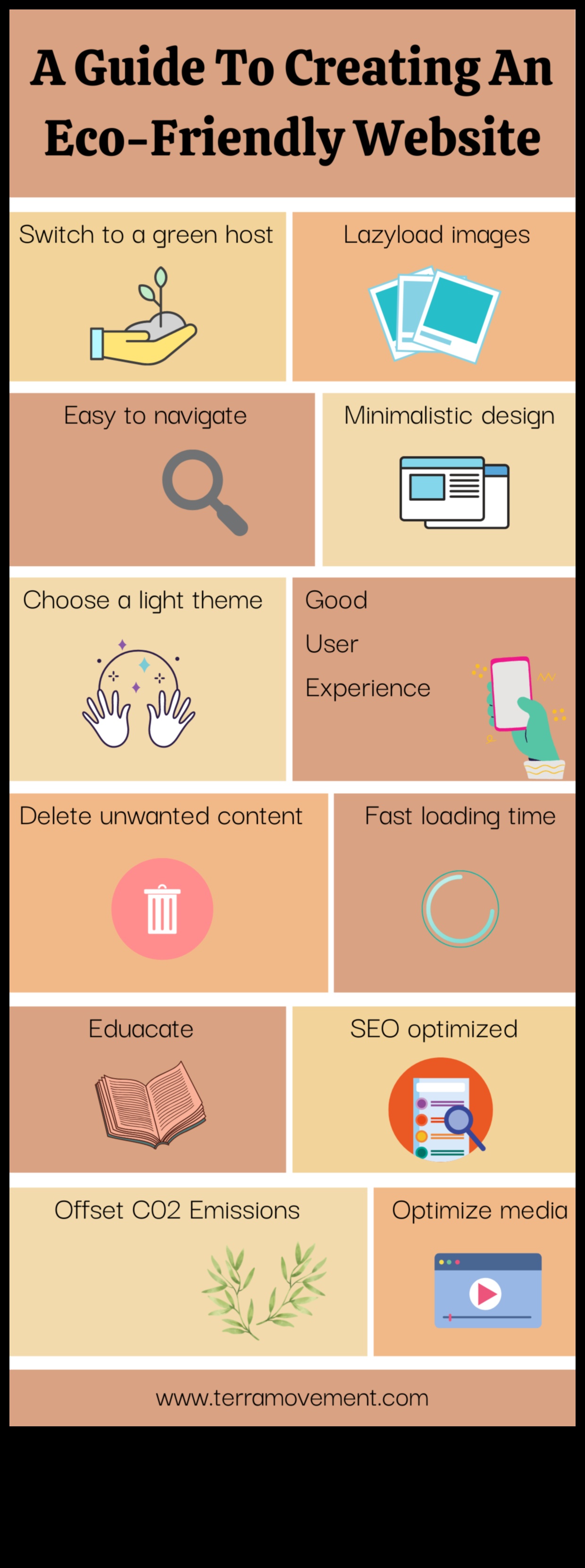 עיצוב עבור ידידותיות לסביבה: הפסיכולוגיה של טכנולוגיה מתחדשת ממוקדת משתמש