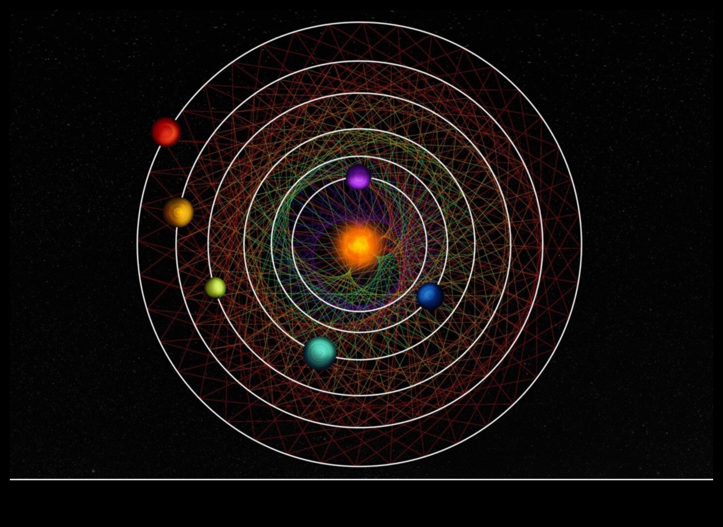 סימפוניה שמימית: התנועה ההרמונית של כוכבי הלכת של מערכת השמש שלנו