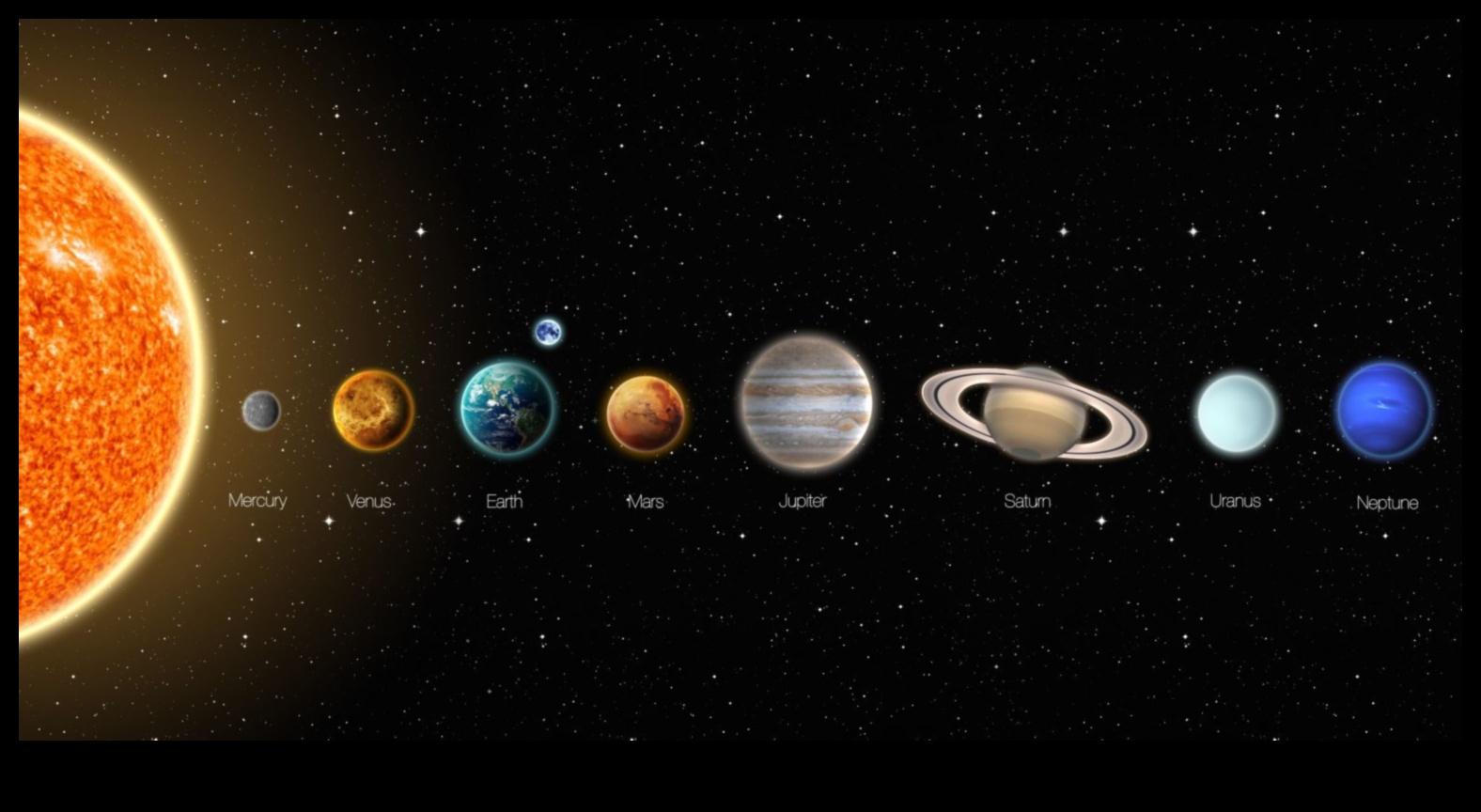 סימפוניה שמימית: התנועה ההרמונית של כוכבי הלכת של מערכת השמש שלנו
