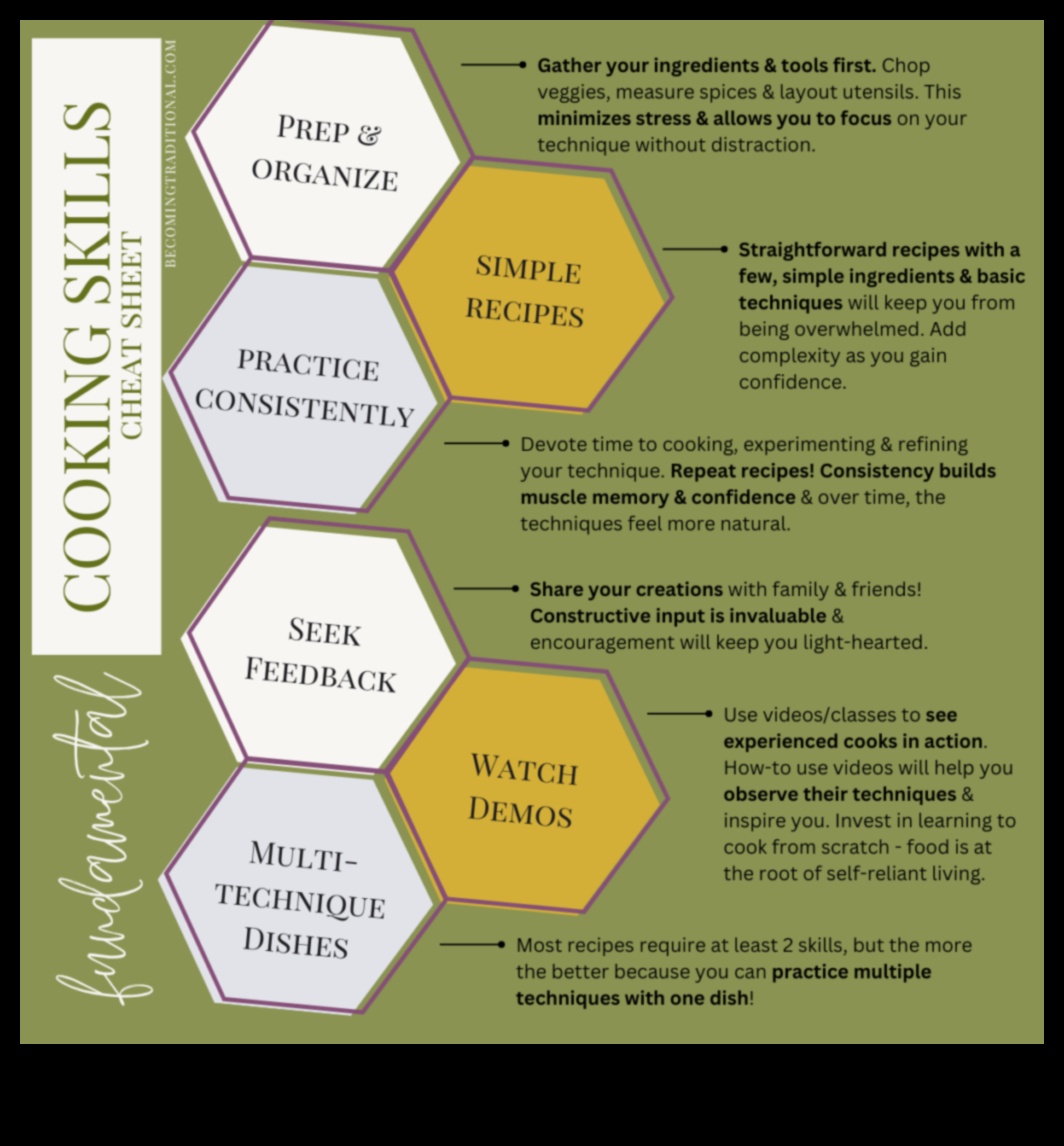 שלטו במטבח עם עצות הבישול החיוניות האלה למתחילים 4 שליטה במטבח: טיפים חיוניים לבישול למתחילים