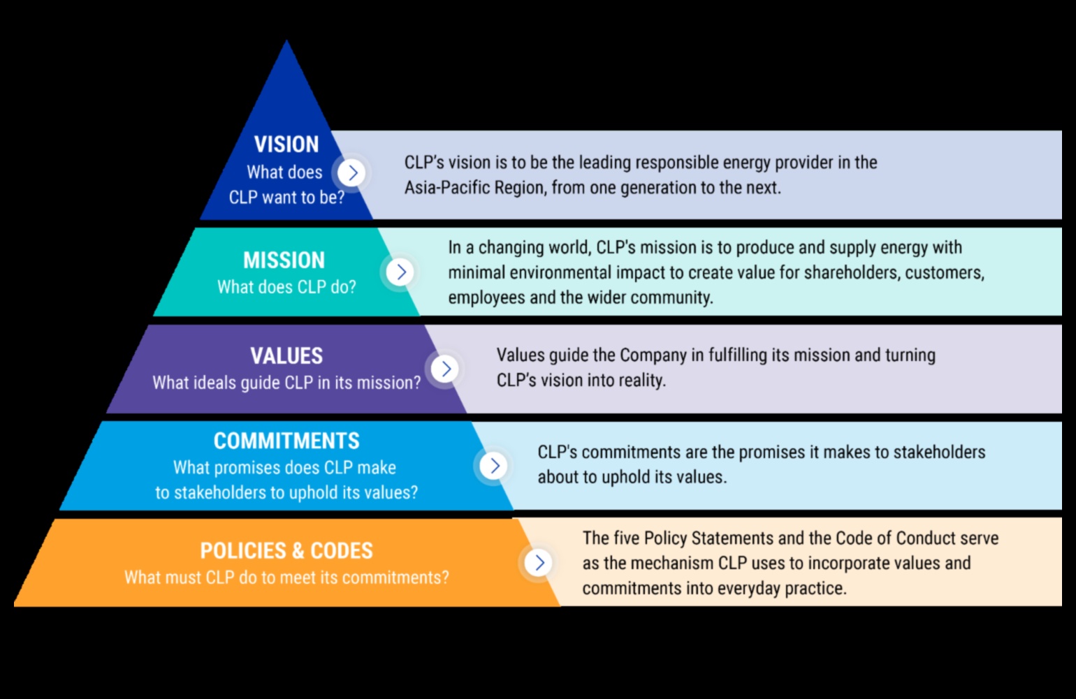 מחזון למציאות מדריך לטכנולוגיה בת קיימא 3 מחזון למציאות: מדריך מקיף לטכנולוגיה בת קיימא
