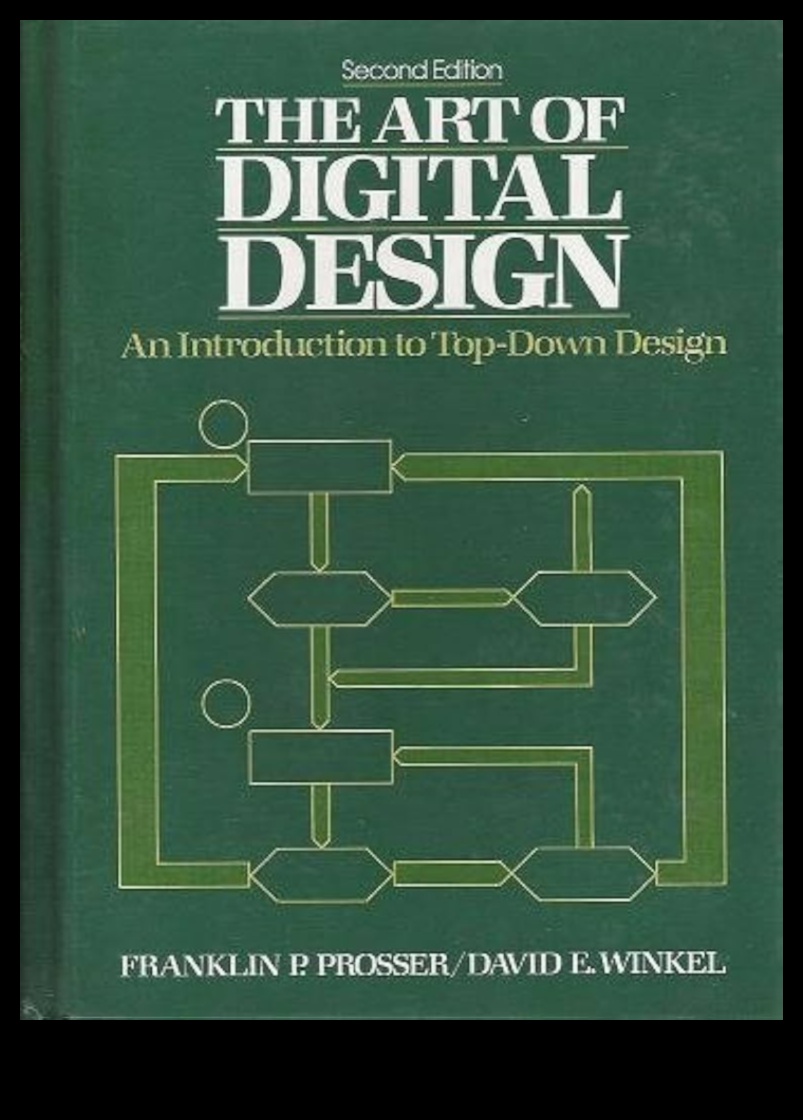 שליטה בעיצוב דיגיטלי: יצירת מצוינות חזותית באינטרנט