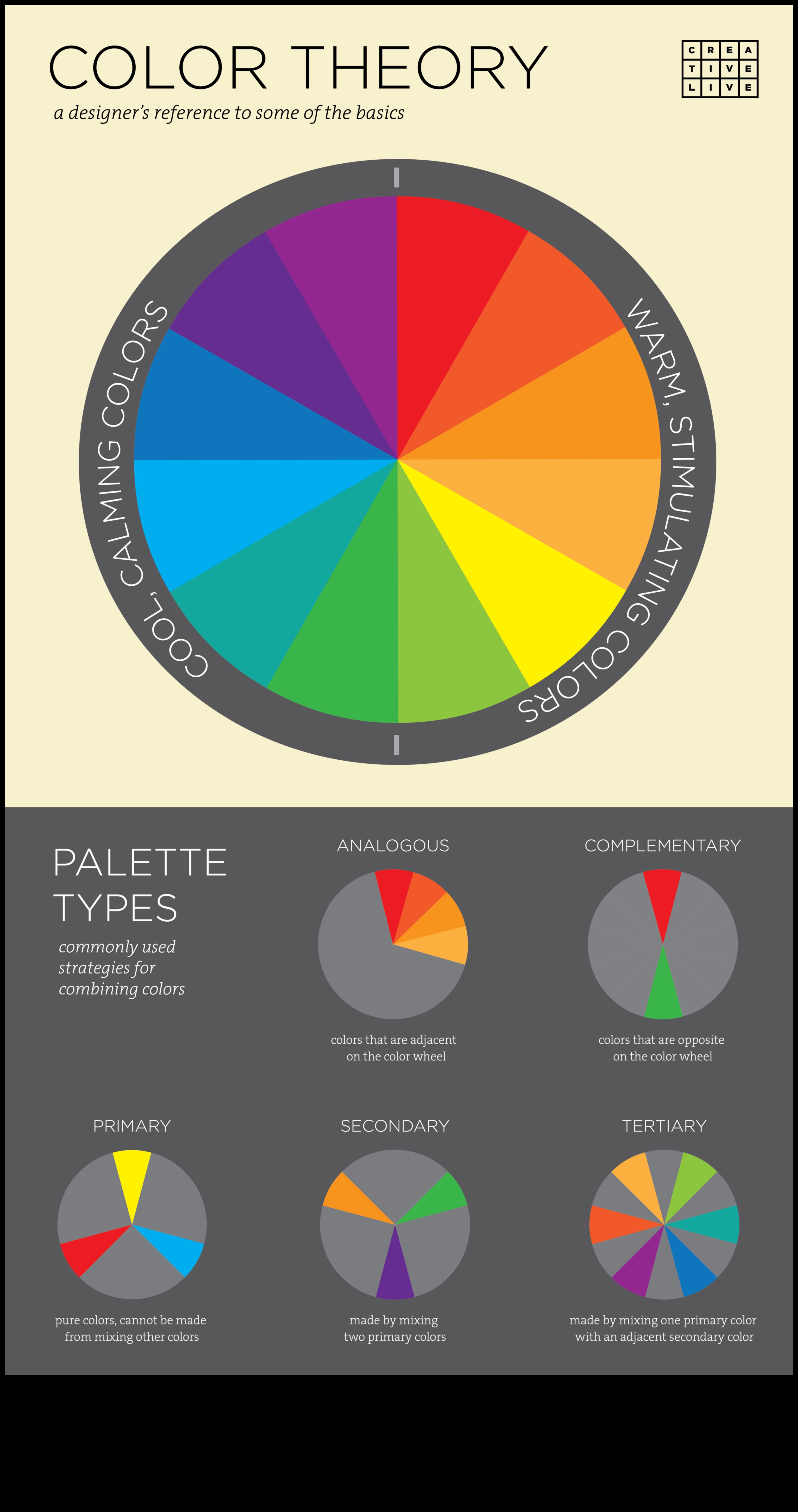 צבע יצירה: פלטת האמנות הגרפית