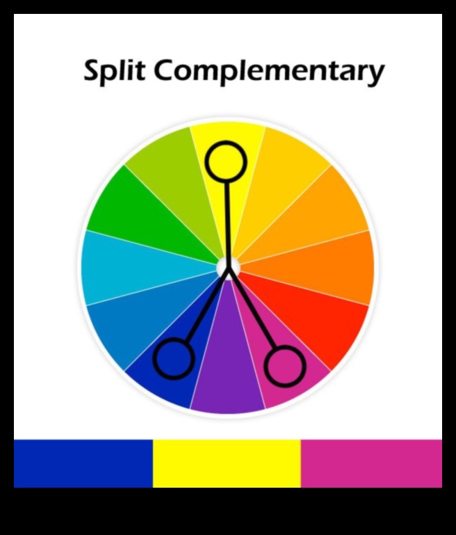 צבע יצירה: פלטת האמנות הגרפית