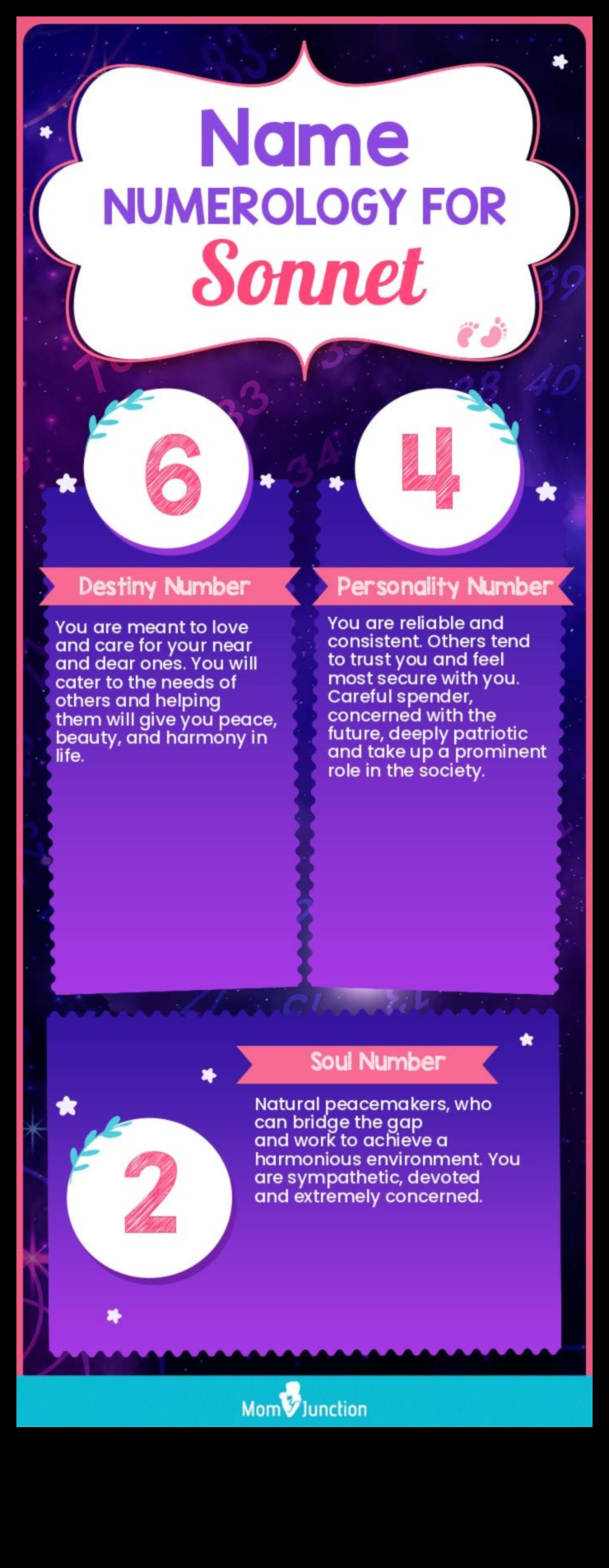 Sunny Sonnets מדריך ספרותי ופיוטי לשמות תינוקות 3 סונטות שמש: שמות תינוקות ספרותיים ופואטיים