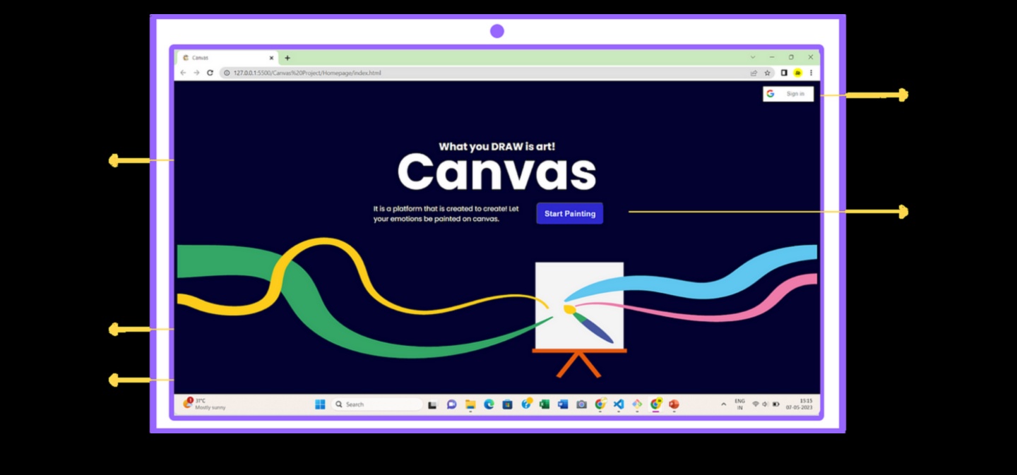 קנבס האינטרנט: איפה רעיונות מקבלים צורה באינטרנט