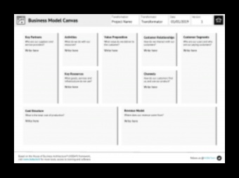 ציור הציור: המקום שבו רעיונות הופכים למציאות אדריכלית