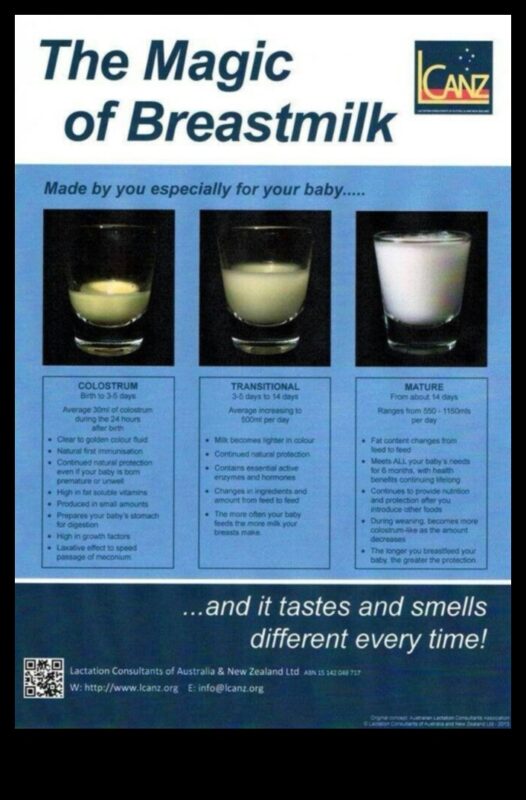 הנוזל של אהבה: הכוח והקסם של חלב אם