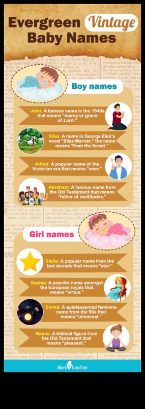 וינטג' ויבס: שמות תינוקות קלאסיים עם טוויסט נצחי