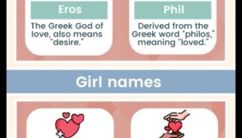 בחירות מקסימות: שמות תינוקות חביבים ומלאי לב