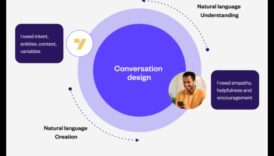 דיאלוגים חזותיים שיחות בעיצוב חומרי חקר נראה לעין של כוחה של בחירה בעיצוב חומרי. 6 דיאלוגים חזותיים: שיחות בעיצוב חומרי