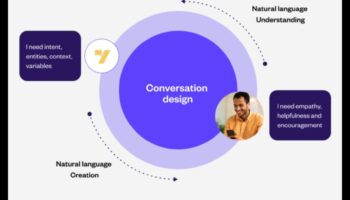 דיאלוגים חזותיים: שיחות בעיצוב חומרי
