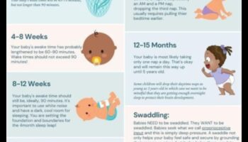 צרור שמחה: יצירת שגרת תינוק שמח