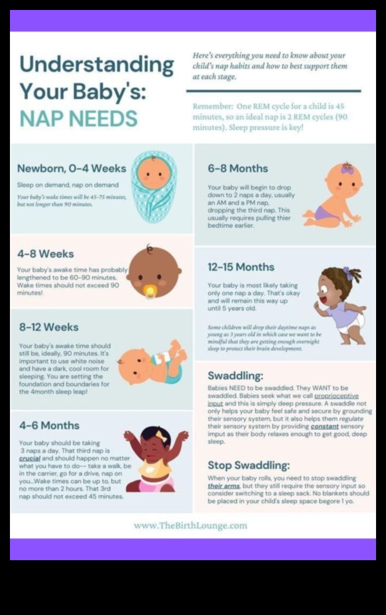 צרור שמחה 7 שלבים ליצירת שגרת תינוק שמח 1 צרור שמחה: יצירת שגרת תינוק שמח