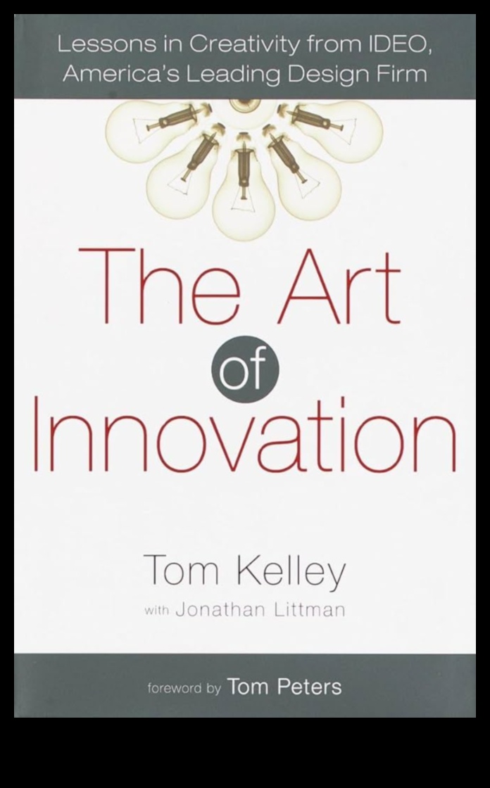 חשיפת יצירתיות אמנות תיאוריית העיצוב המתקדמת 1 חשיפת יצירתיות: אמנות תיאוריית העיצוב המתקדמת