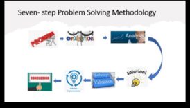 יצירת מצוינות 7 ציוד חיוניים לחינוך לעיצוב 4 מצוינות ביצירה: כלים חיוניים לחינוך לעיצוב