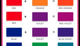 צבע יצירה: פלטת האמנות הגרפית