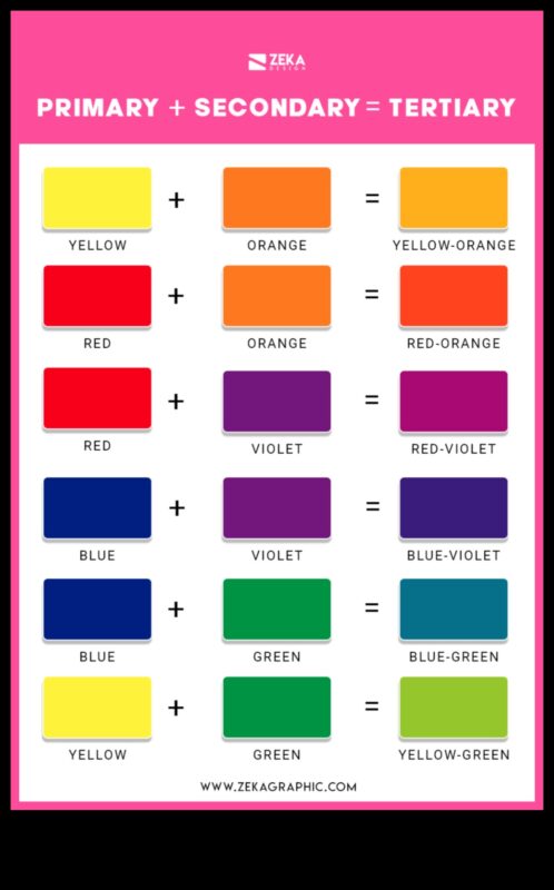 צבע יצירה: פלטת האמנות הגרפית