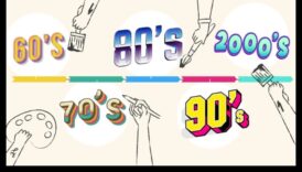 מגמות חזותיות: כרוניקה של אבולוציה עיצובית בלמידה