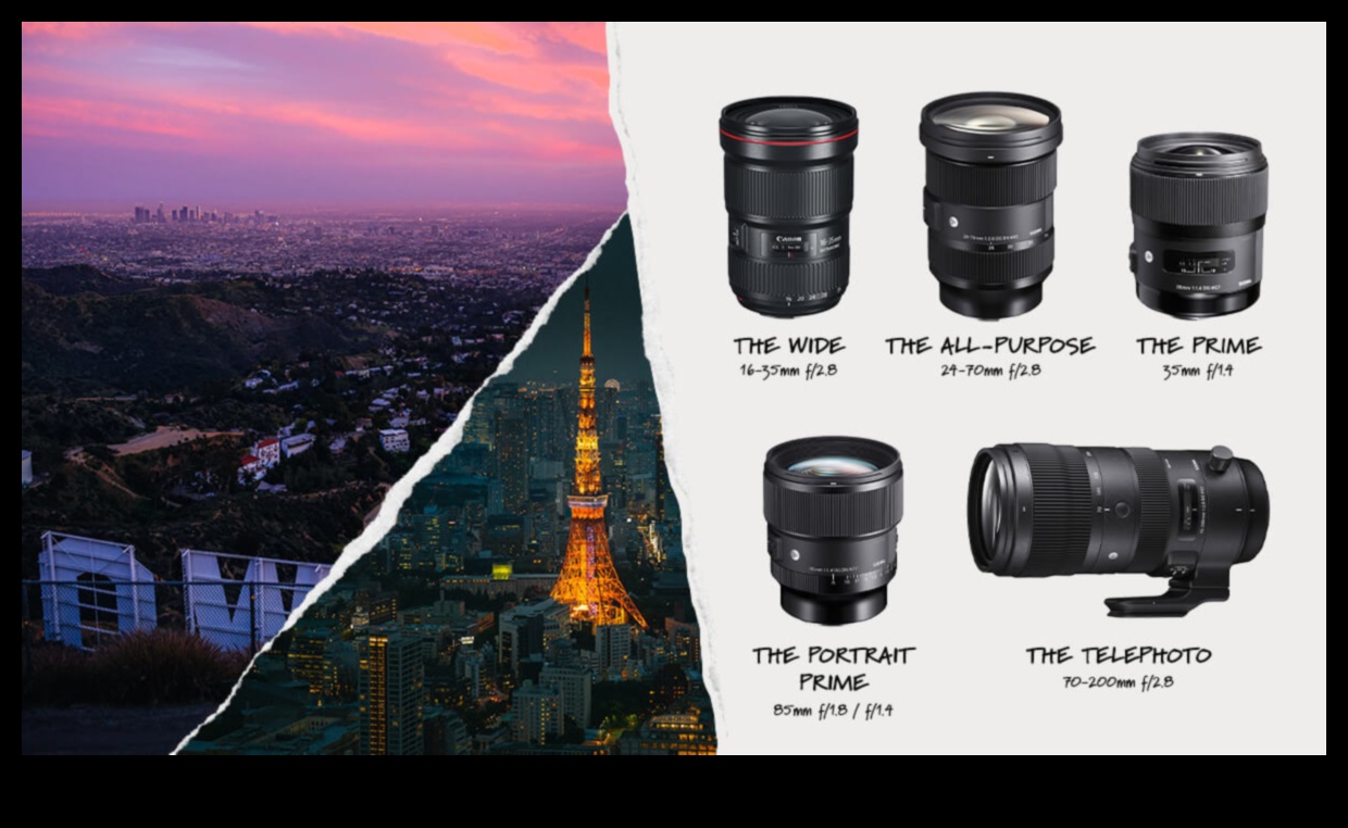 אגדות באור נמוך: ביצועים מעולים בעדשות פריים