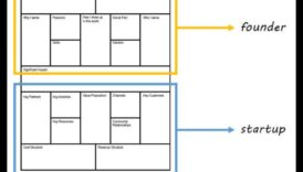 ציור הציור: המקום שבו רעיונות הופכים למציאות אדריכלית