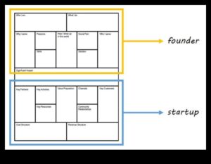 ציור הציור: המקום שבו רעיונות הופכים למציאות אדריכלית