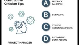 פיתוח העיצובים האישי שלך ולא באמצעות תלונה אופטימי 4 חידוד עיצוב בדייקנות: ההשפעה של ביקורת בונה